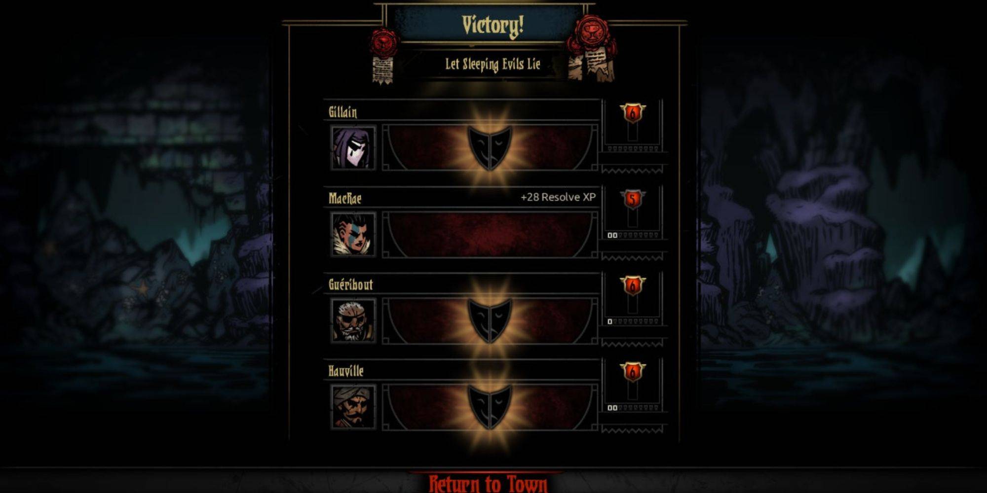 Best Trinkets In Darkest Dungeon