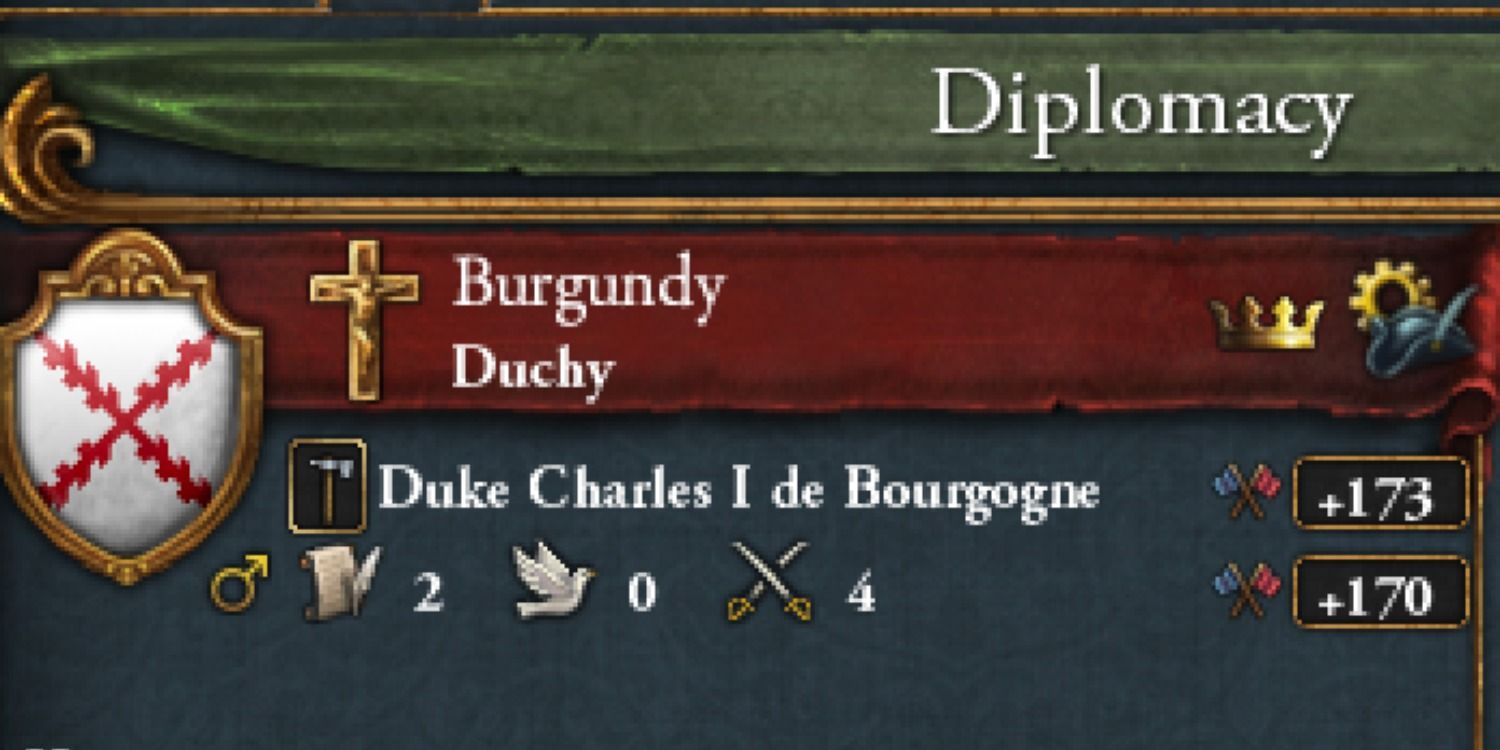 Europa Universalis 4 Burgundy Charles I