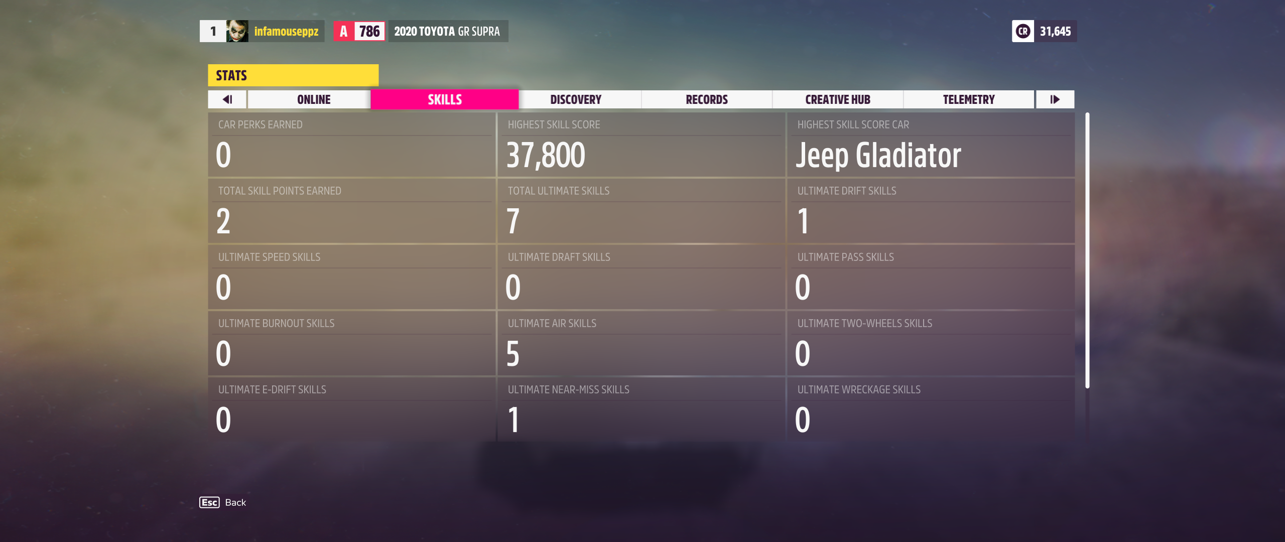 Forza Horizon 5 Skills stat page