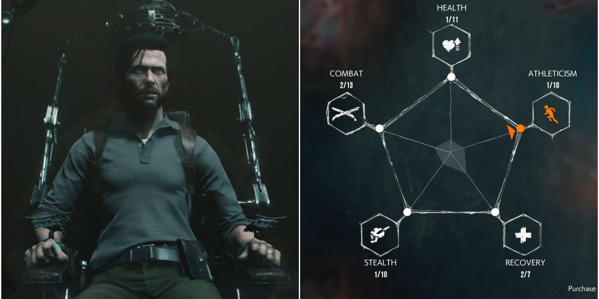 evil within 2 best abilities 