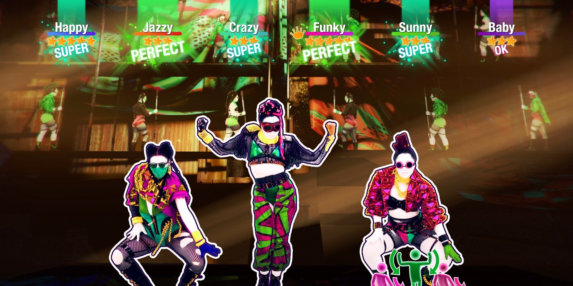 A screenshot showing gameplay in Just Dance 2022
