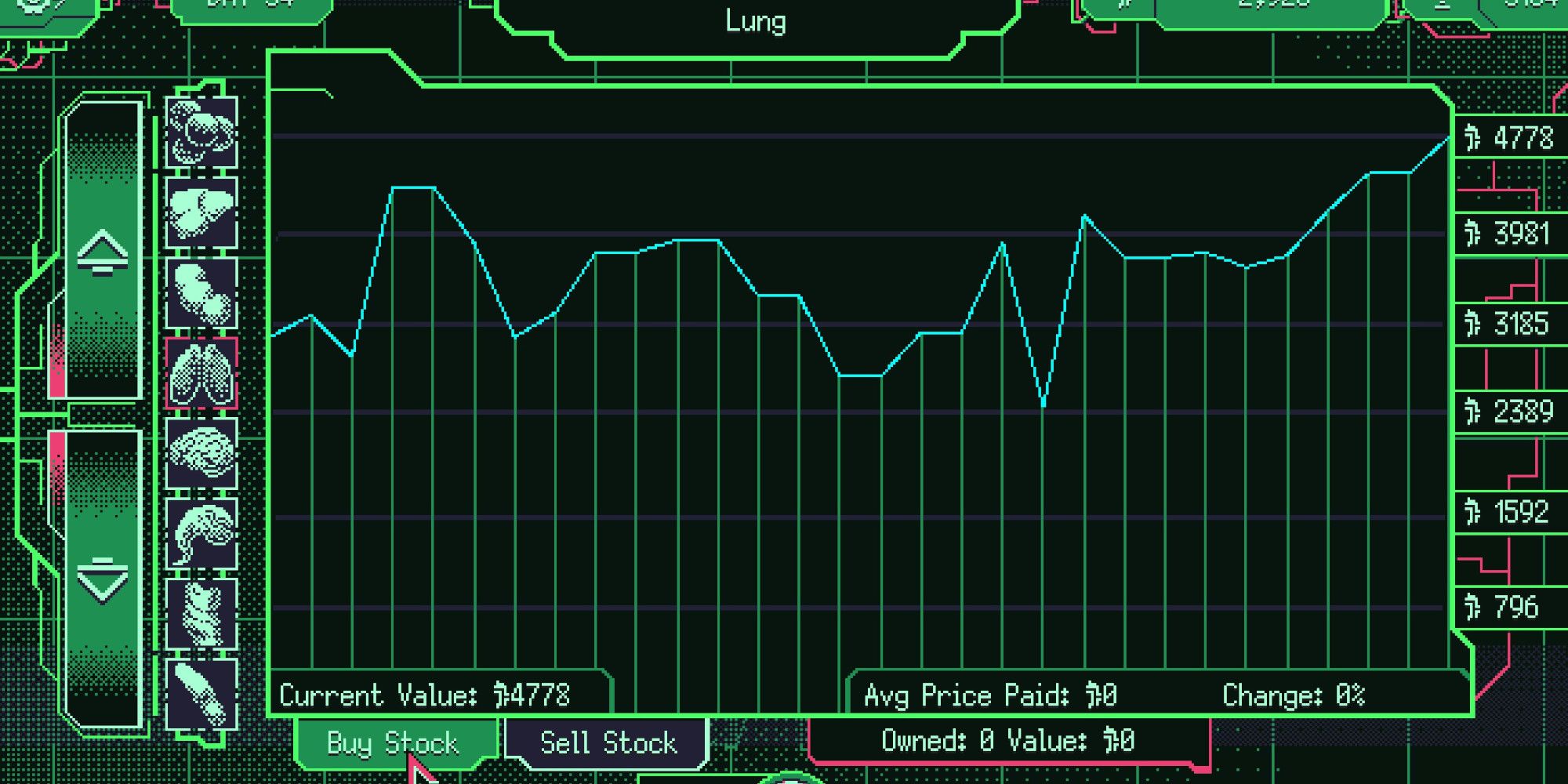 A lung stock graph