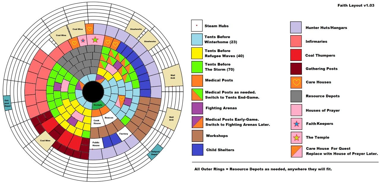 faith city layout for frostpunk