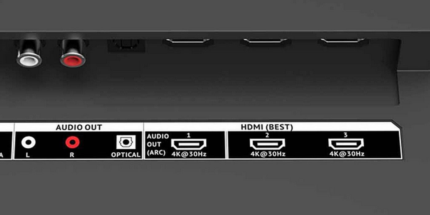 HDMI TV inputs best 