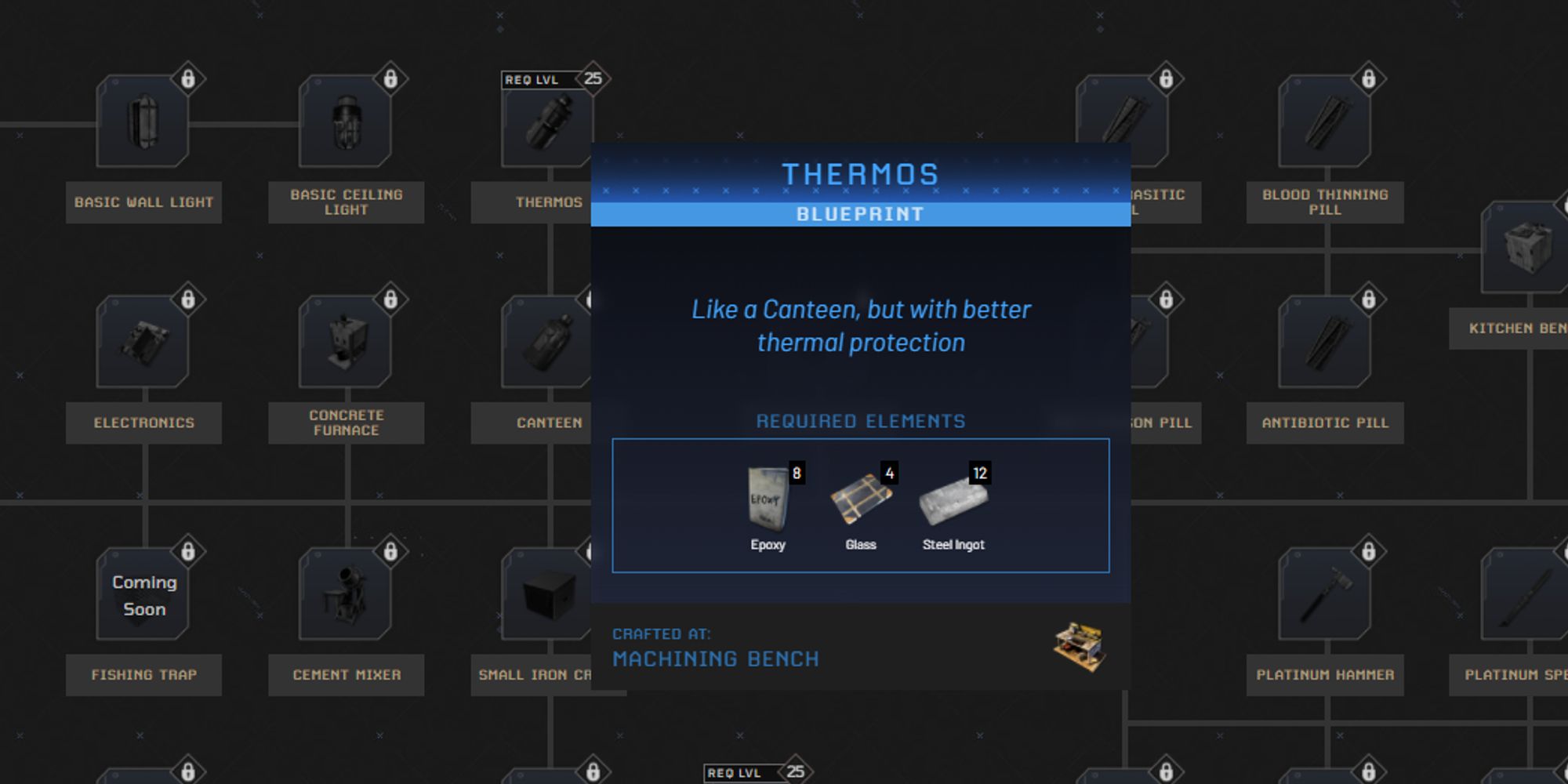 blueprint for the thermos to hold water