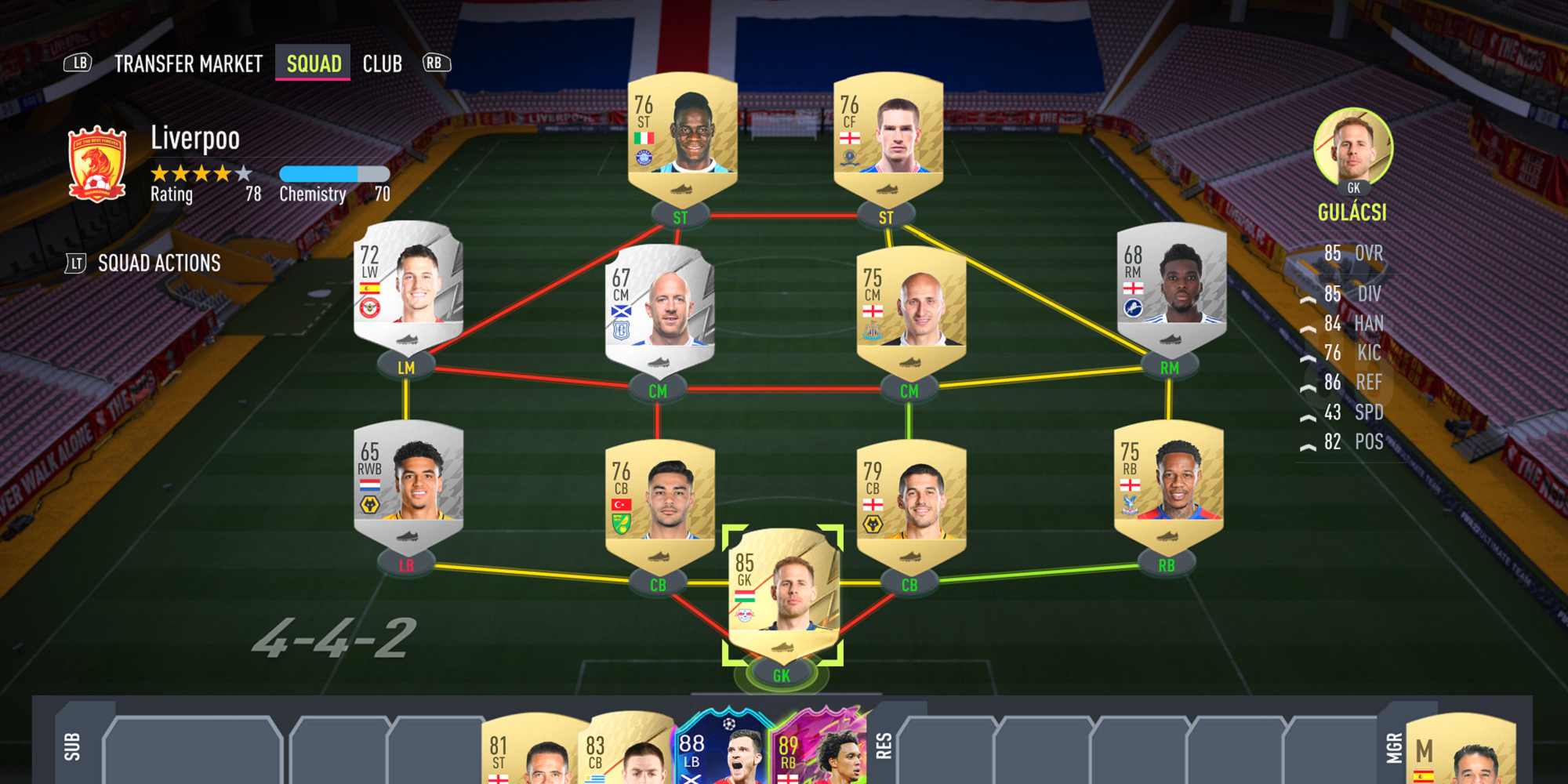 Making A Past-And-Present Ultimate Team Makes FIFA Fun Again