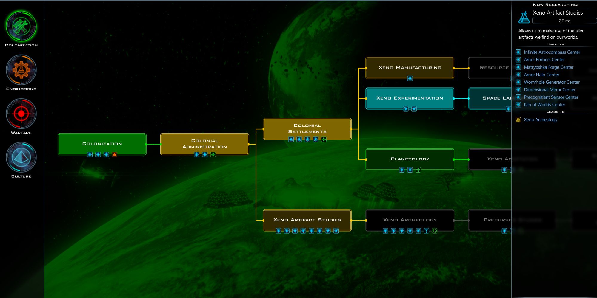 Galactic Civilizations 3 Research