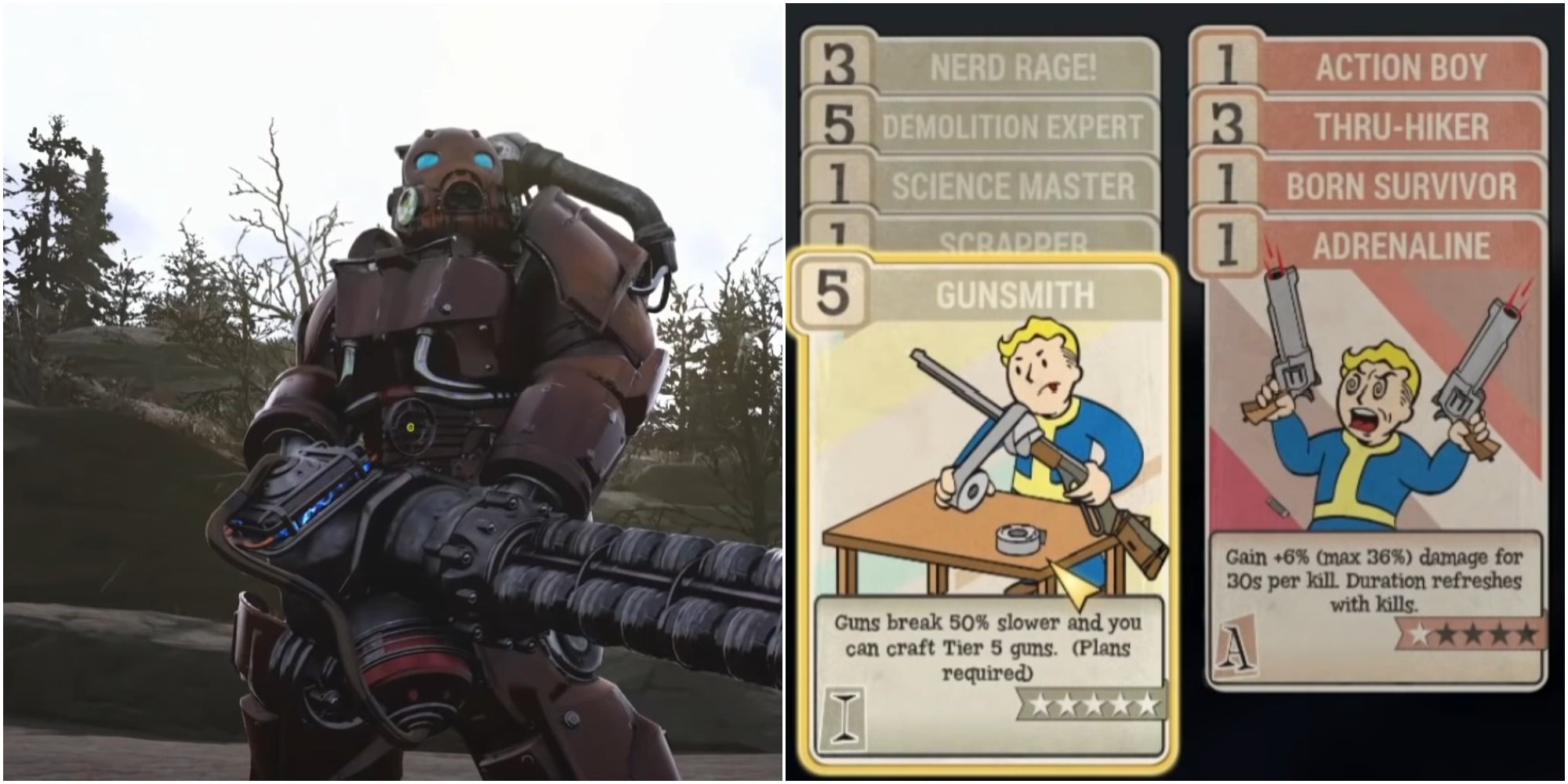 Fallout 76 Heavy Weapons Build Guide