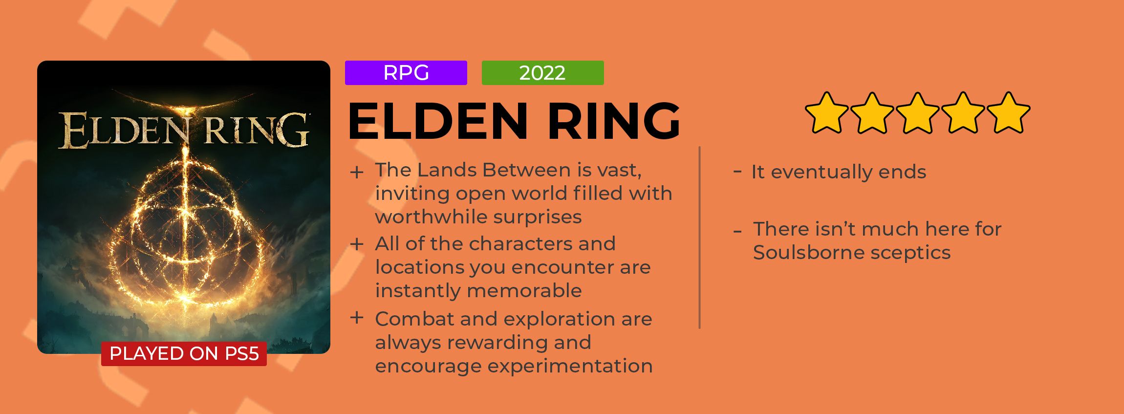 Elden Ring Review Card
