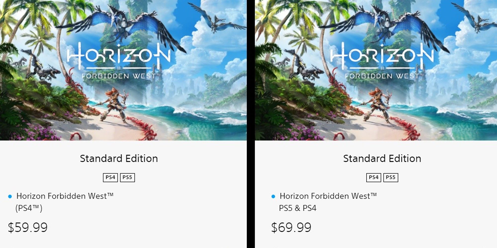 PSA: Don't Buy The PS5 Horizon Forbidden West, Get The PS4 Version