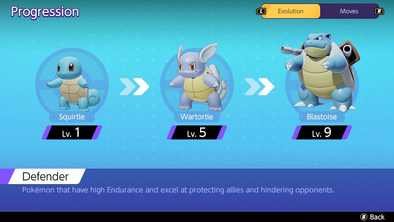 Pokemon Unite Build Guide Blastoise