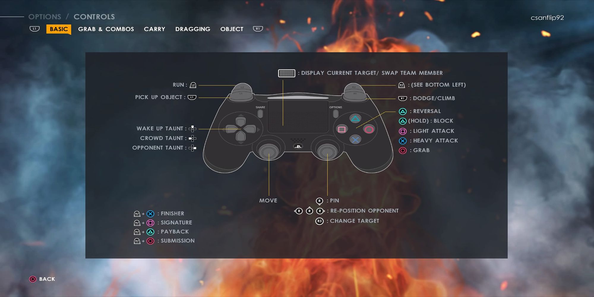 The Basic control layout of WWE 2K22 in the game's Options menu.