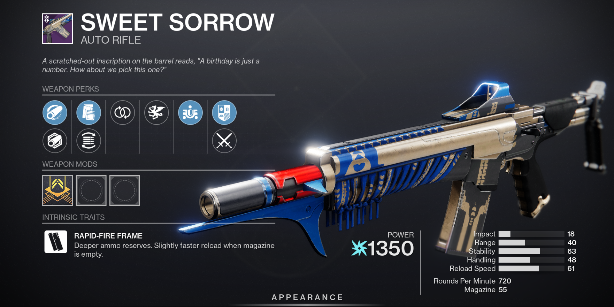 Destiny 2 Best Weapons From Season of the Risen