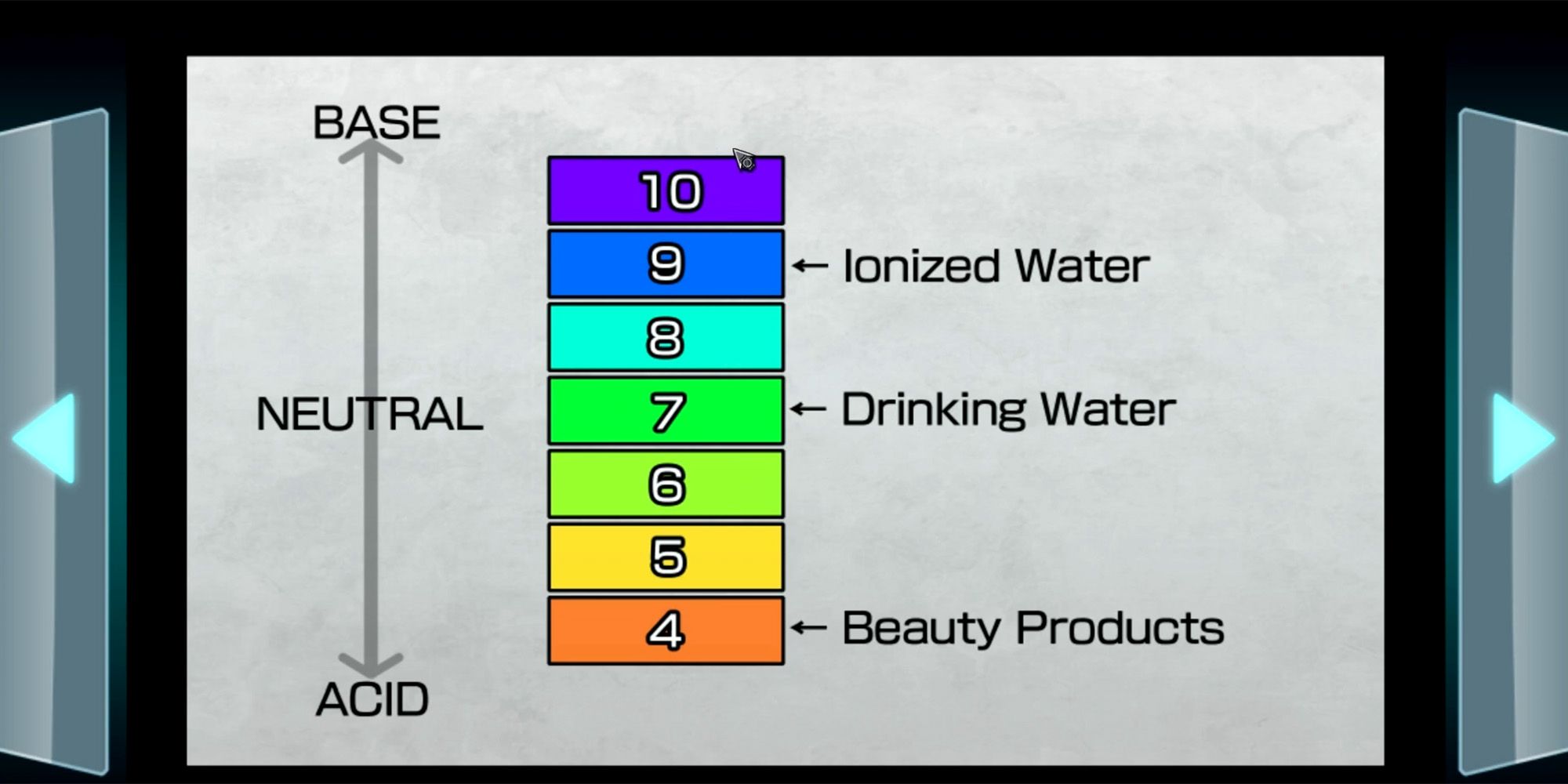 Zero Escape Virtue's Last Reward Pantry Walkthrough
