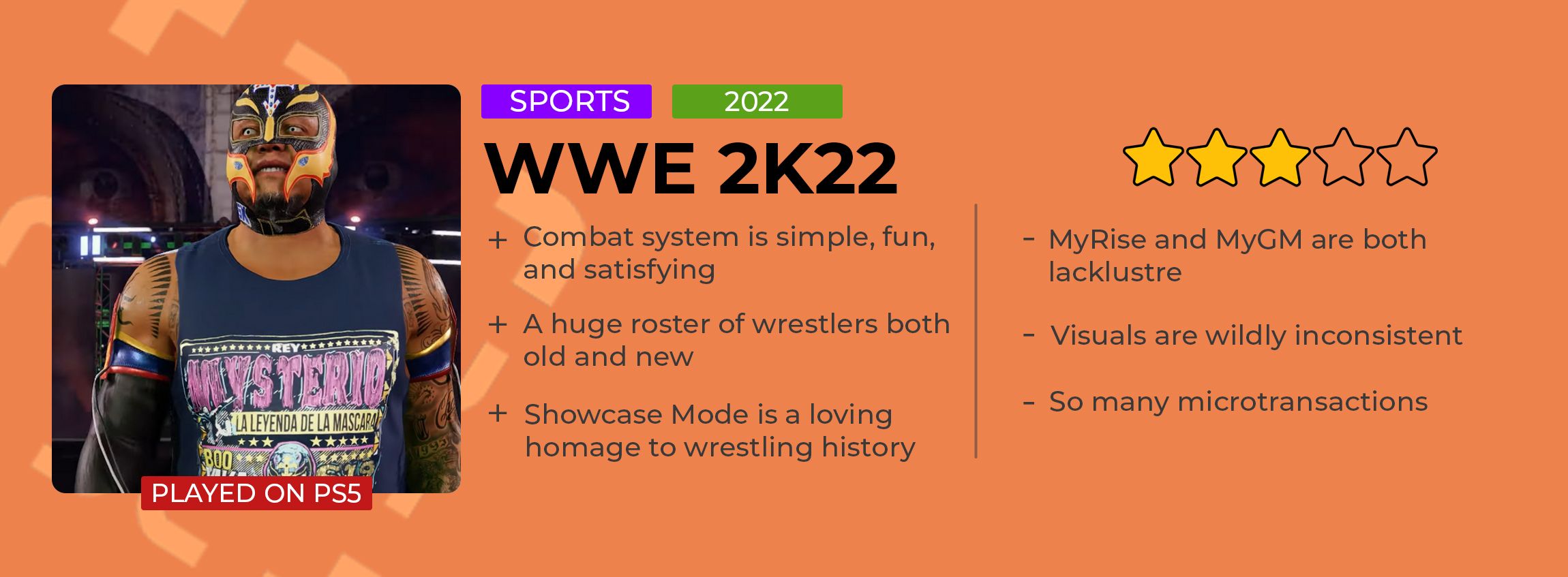 WWE 2K22