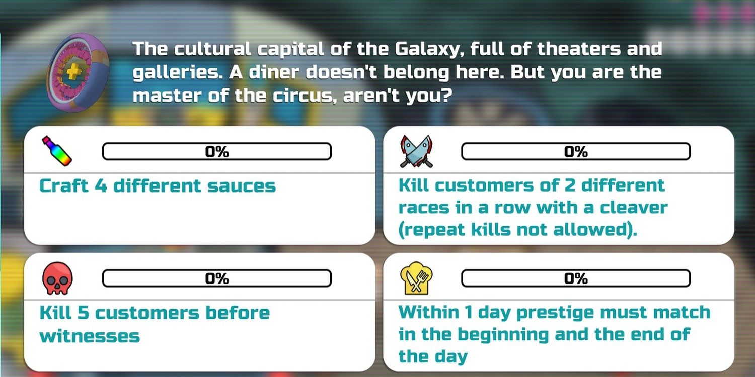 Godlike Burger: The Specific Quests To Unlock A Planet