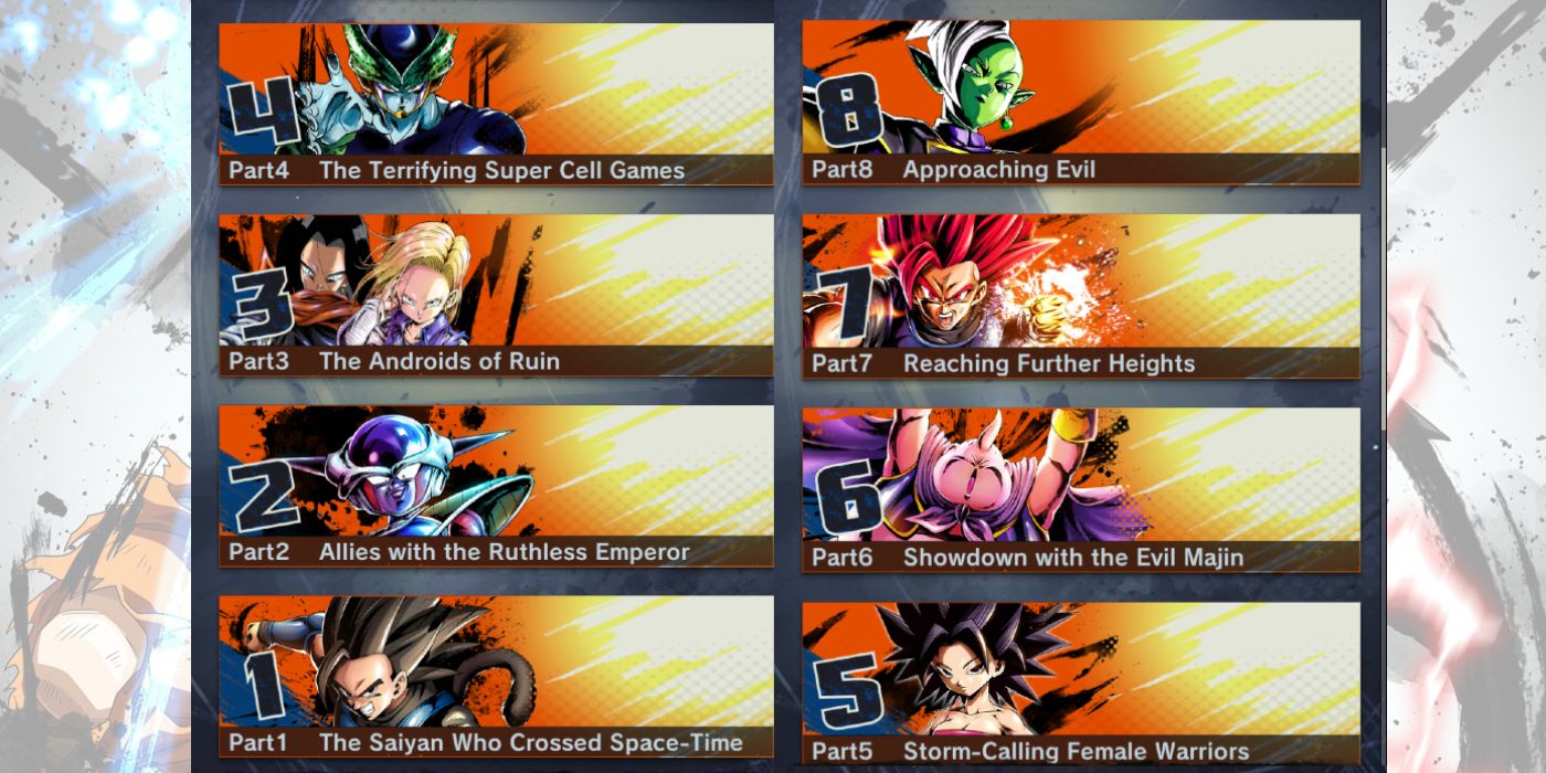 Selection of parts from Dragon Ball Legends story