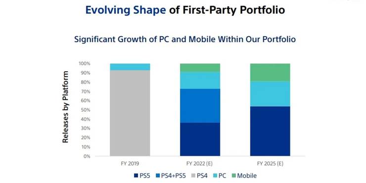 ps-graph.jpg