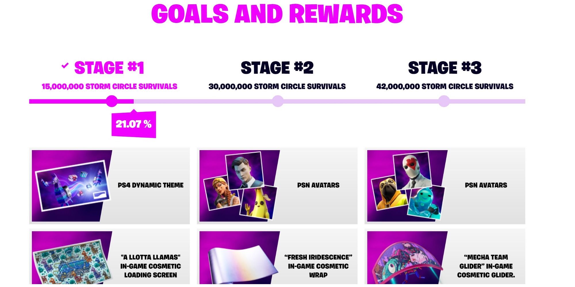 supply llama rewards fortnite