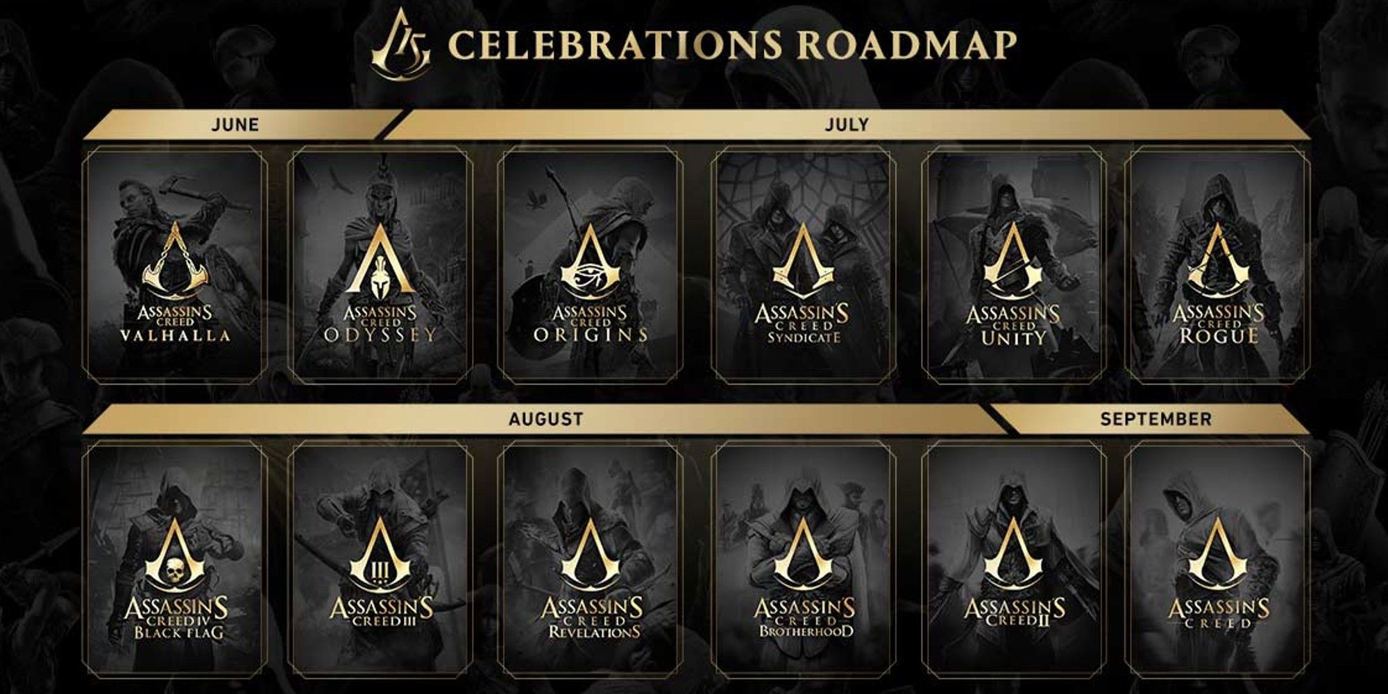 Assassin's Creed Summer Celebration Roadmap