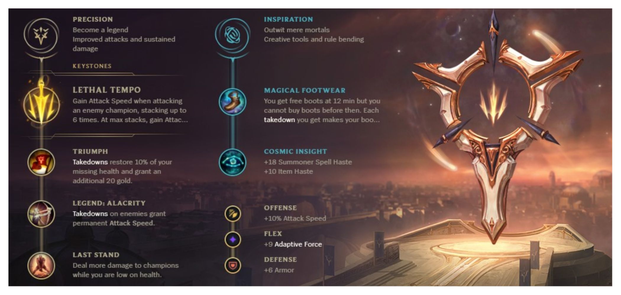 League Of Legends Bel'Veth Rune Page