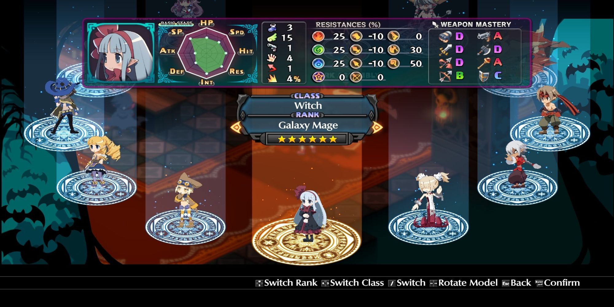 Disgaea 6 class creation screen