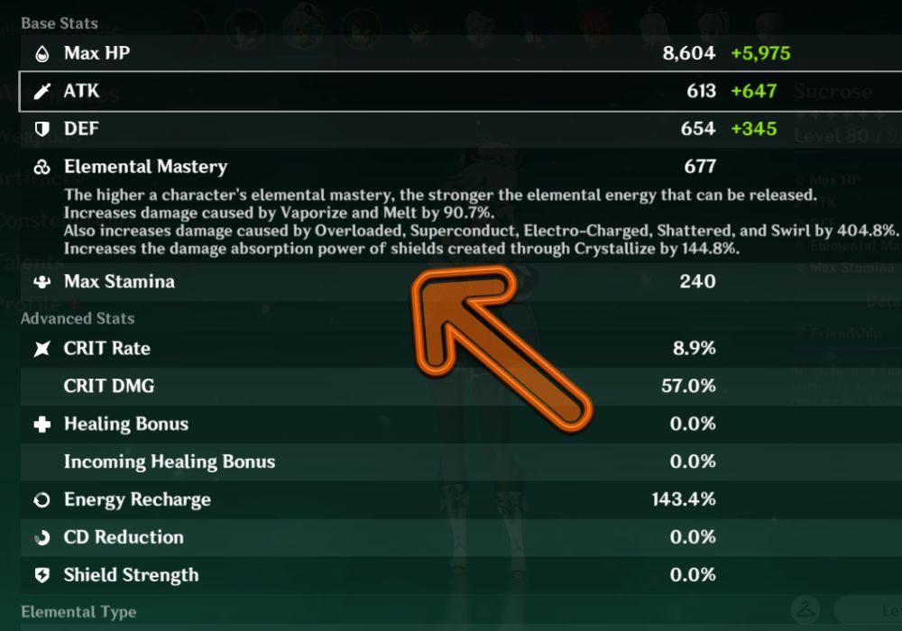 Genshin Impact Sucrose Stats Elemental Mastery