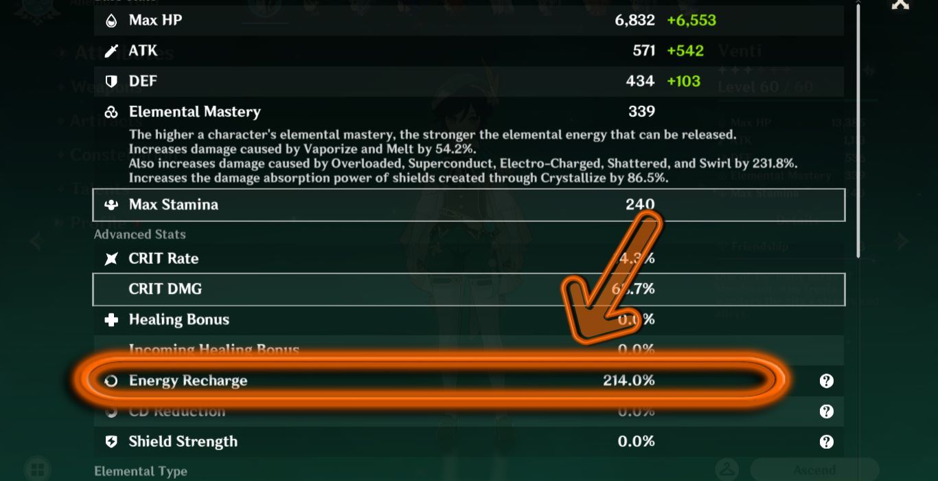 Genshin Impact Venti Stats Energy Recharge