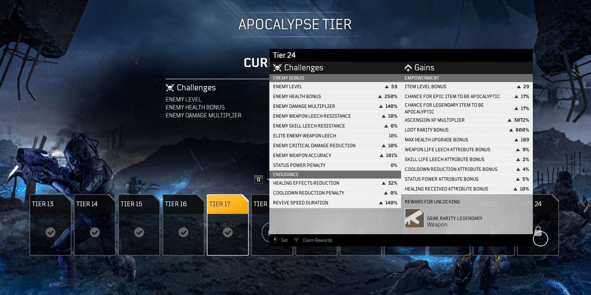 Outriders Worldslayer Apocalypse Tiers Boons And Debuffs