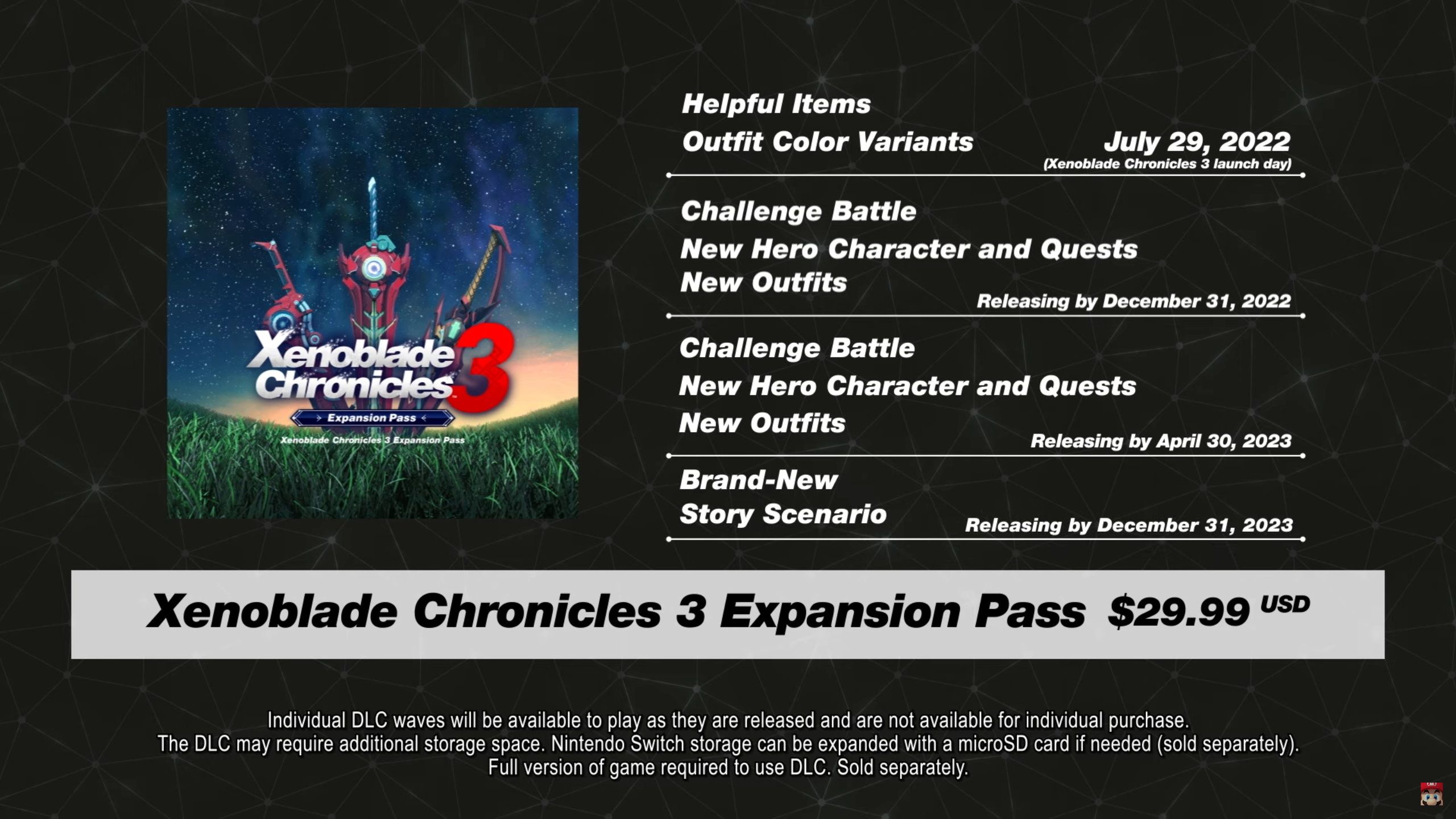 Xenoblade 3 Expansion Pass