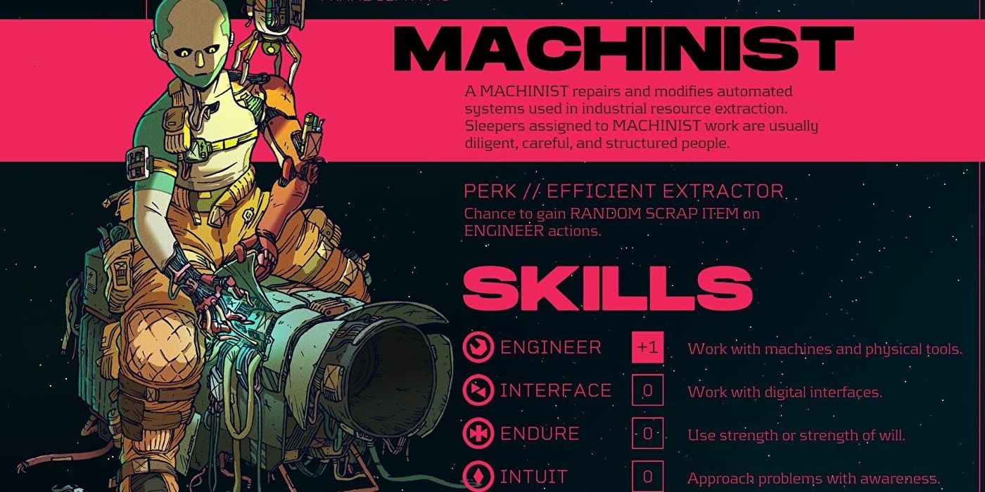 portrait of humanoid robot sitting on piece of tech seemingly working on it while a drone stands on it's shoulder. Machinist is displayed as class name and gives a rundown of the perks and skills expected from taking this class