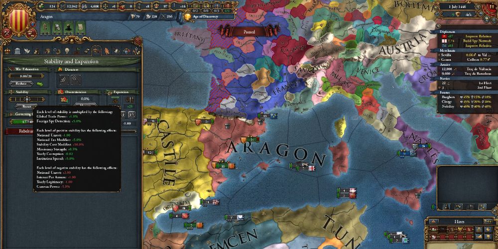 How To Make Money In Europa Universalis 4