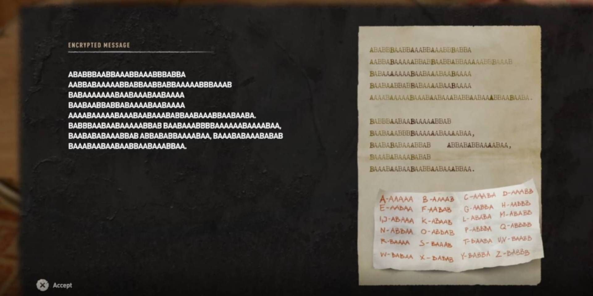 How To Decode The Treasure Hunt Note In Dying Light 2