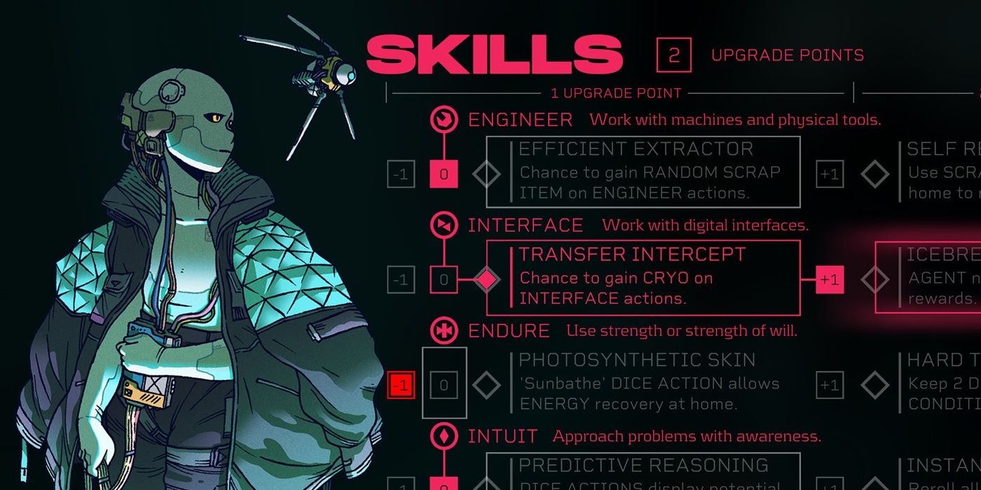 humanoid robot looks to the right side of a screen where a skills interface is. different skills like engineer, interface, endure, and intuit are shown and the player has 2 upgrade points to spend