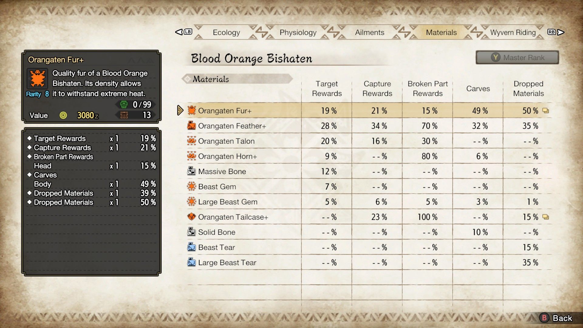 Hunter Notes menu showing materials dropped by Blood Orange Bishaten in Monster Hunter Rise.