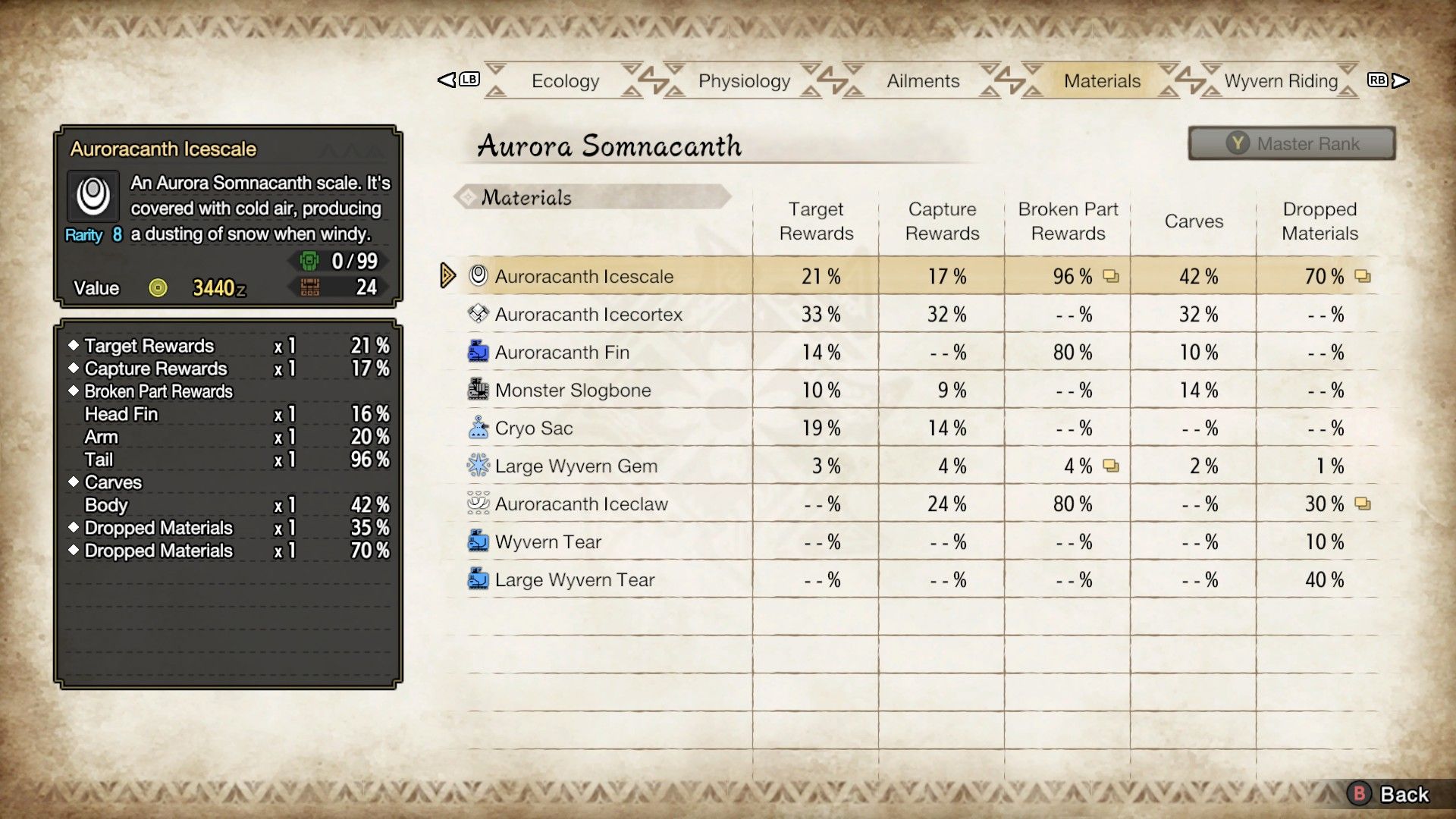 menu showing Aurora Somnacanth materials in Monster Hunter Rise