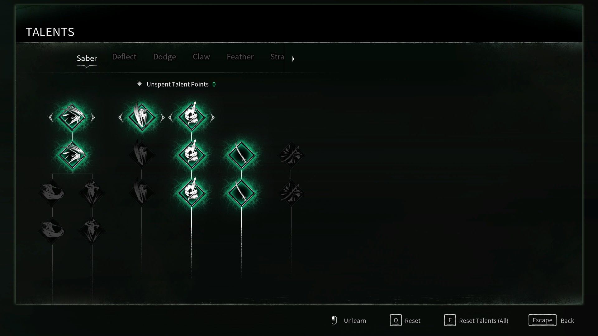 Thymesia Sabre Talent Tree