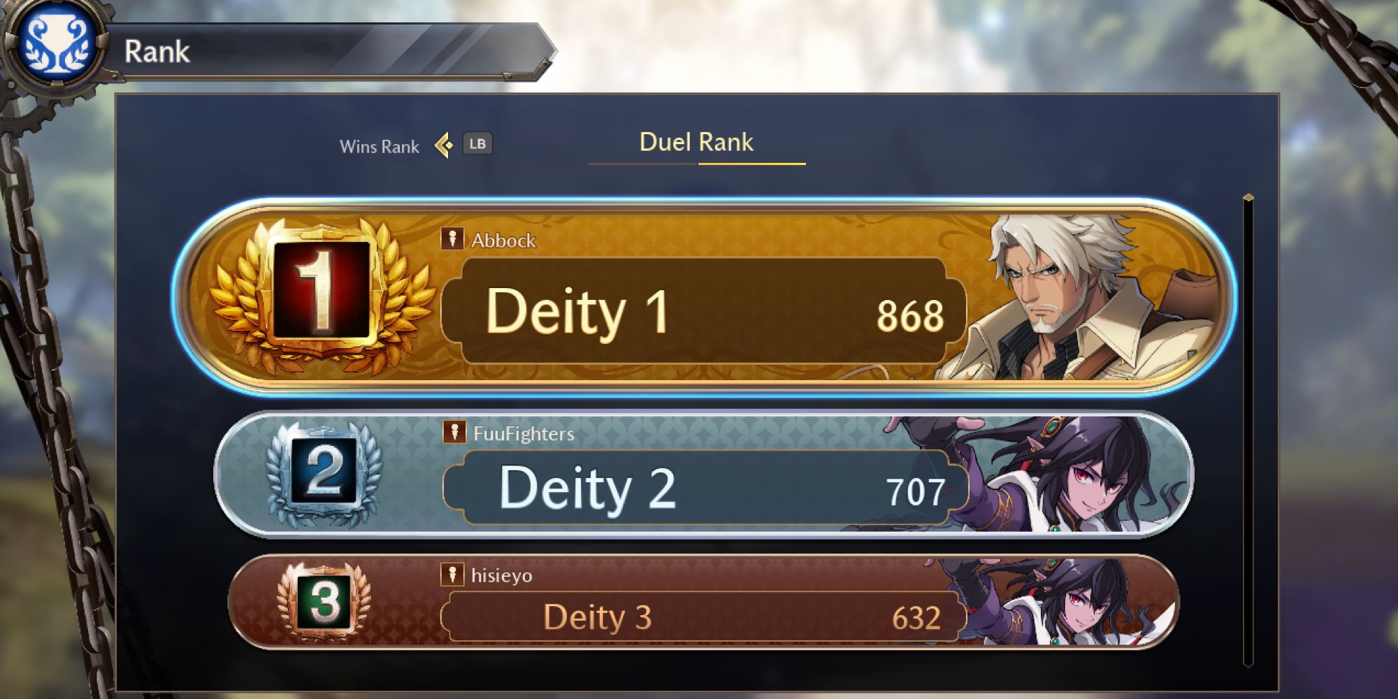 Deity Rank in DNF Duel