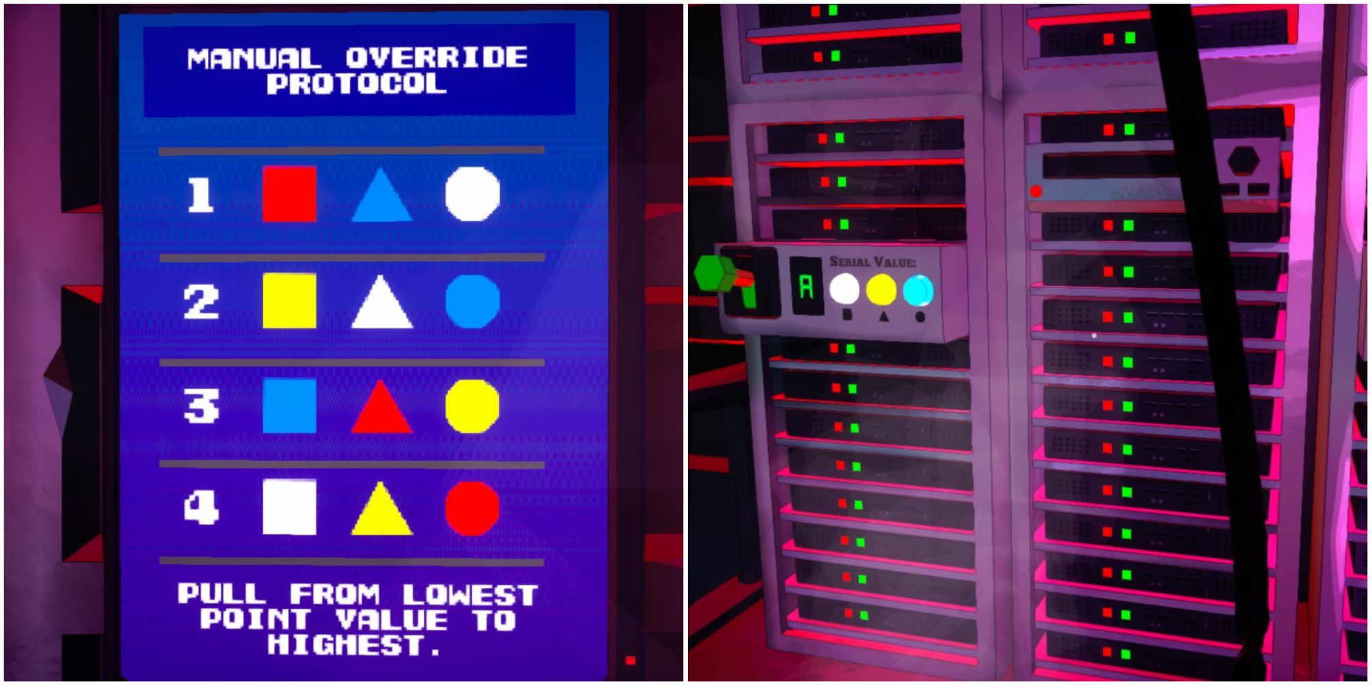 What Order Should You Pull The Switches In The Server Room Of The Lab Rat  Level In Escape Academy?