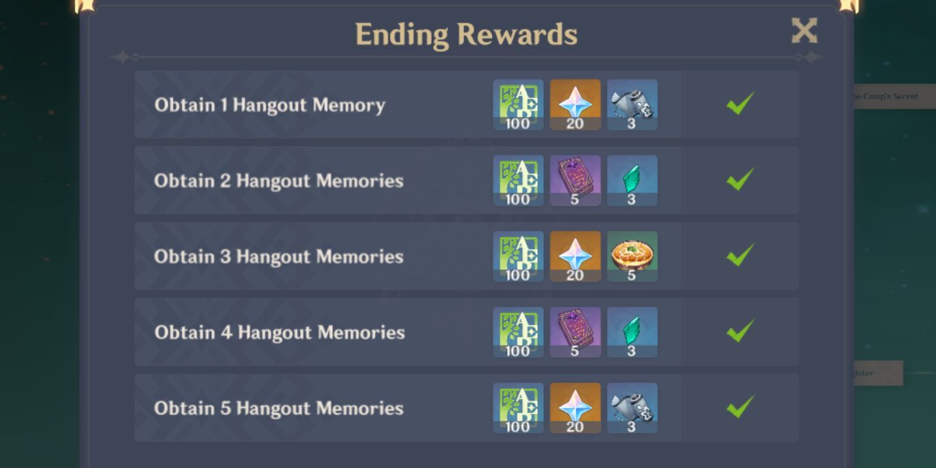 Genshin Impact Heizou Hangout Rewards