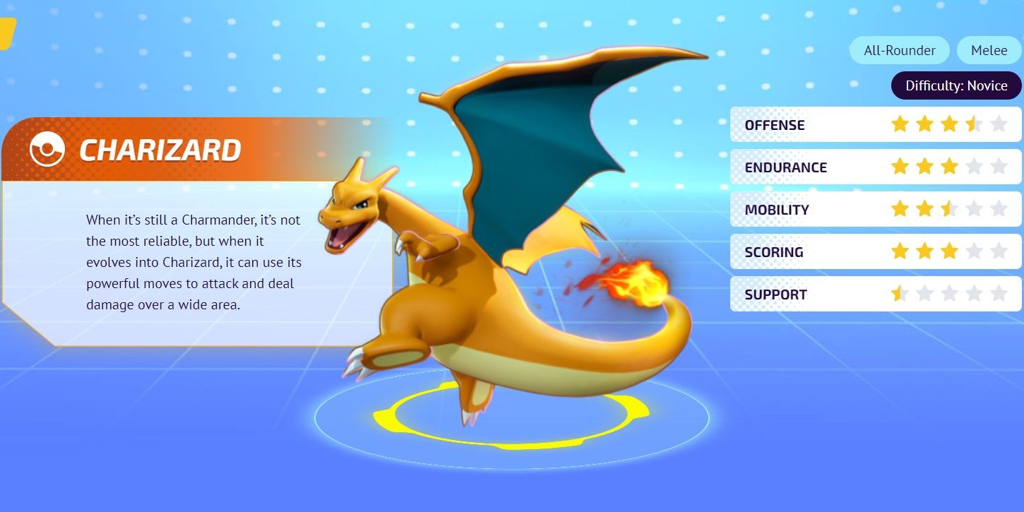Charizard floating and looking fierce in the info screen.