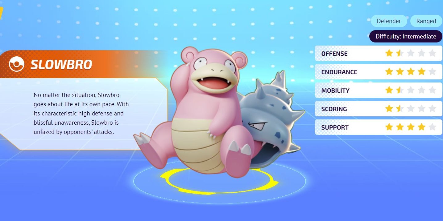 Slowbro looking confused in its information screen.