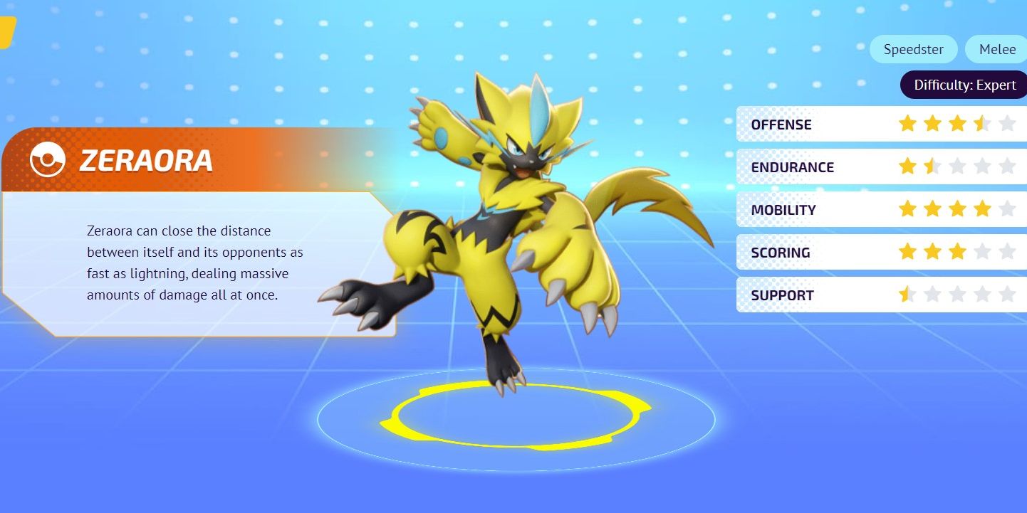 Zeraora about to attack while floating in its stats screen.