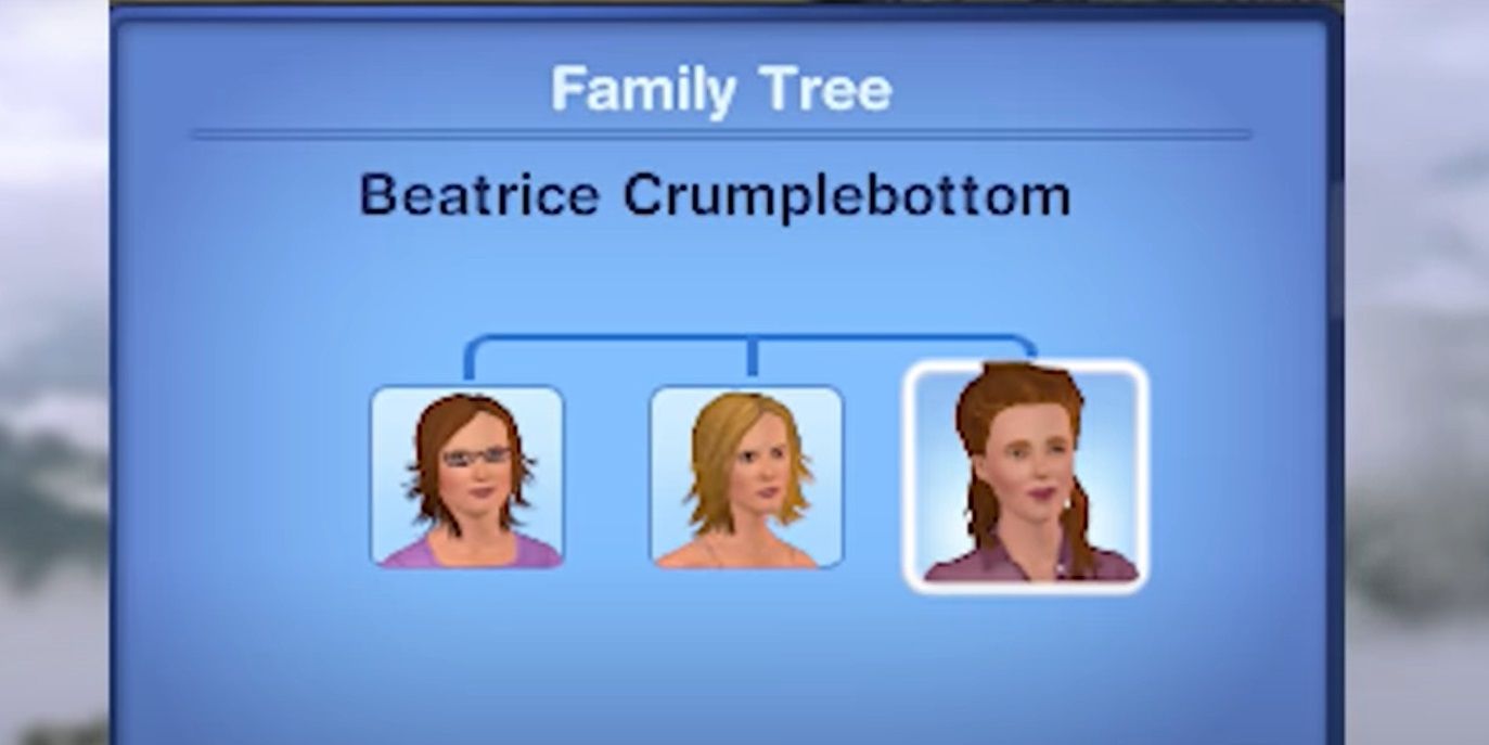 The Sims A Complete History of The Crumplebottoms