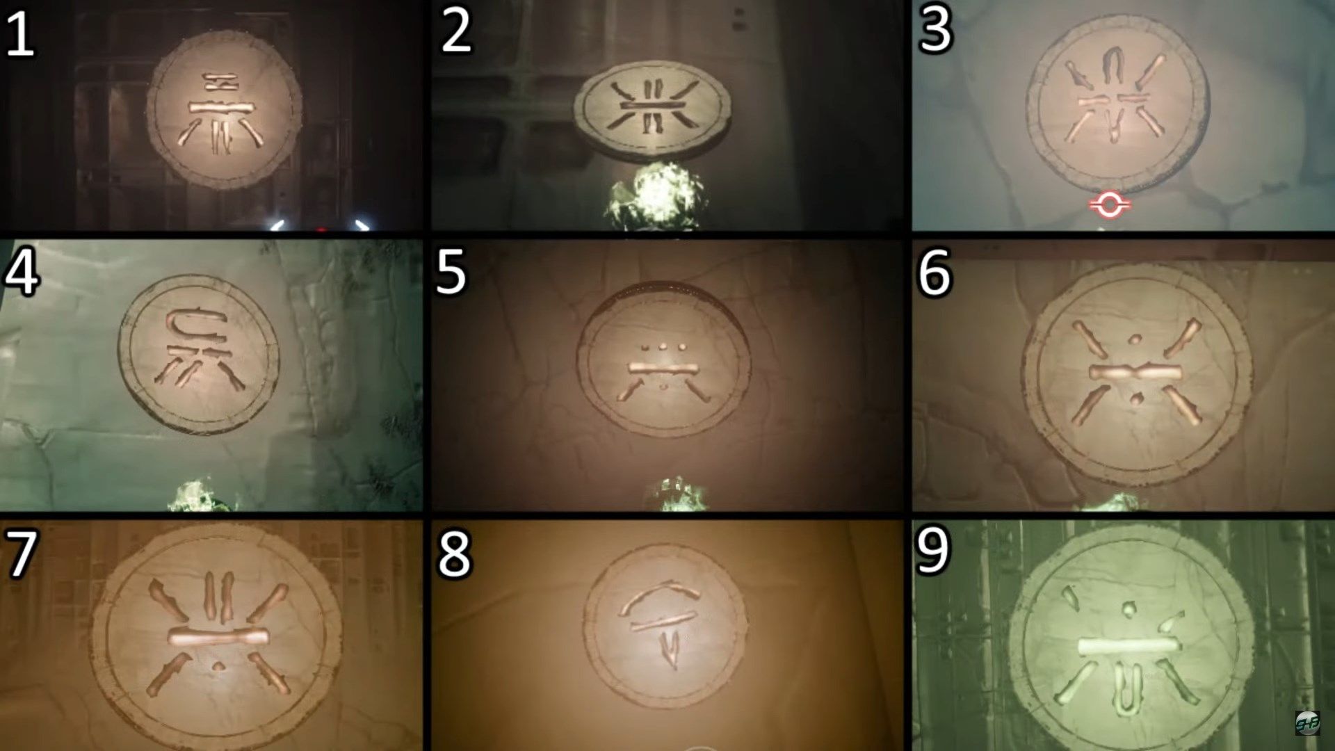 Destiny 2 King's Fall Deepsight Chest Symbols