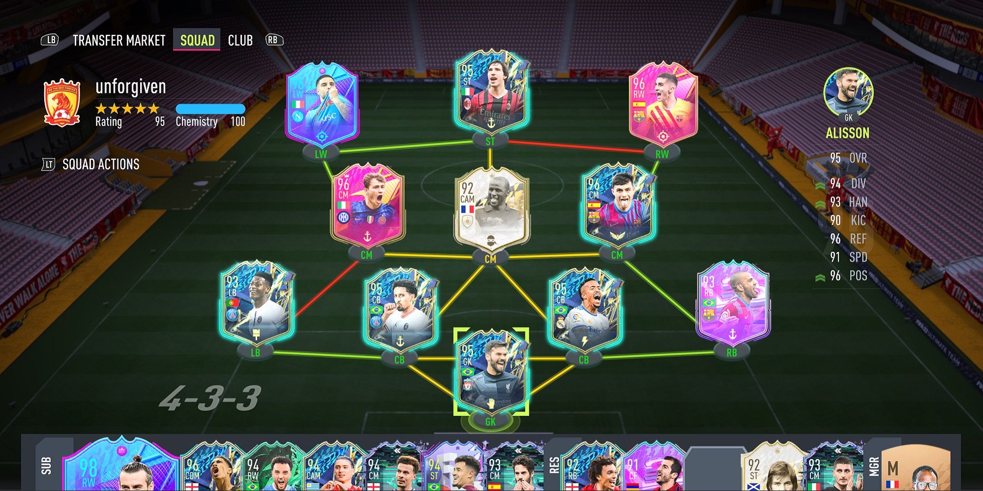 FIFA 22: Did I Make The Ultimate Team?