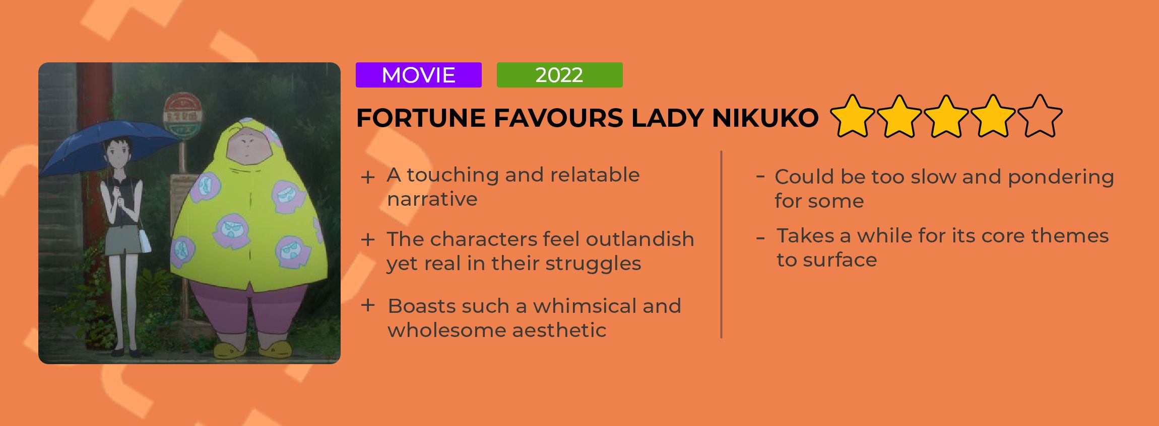 Fortune Favours Lady Nikuko Review Card