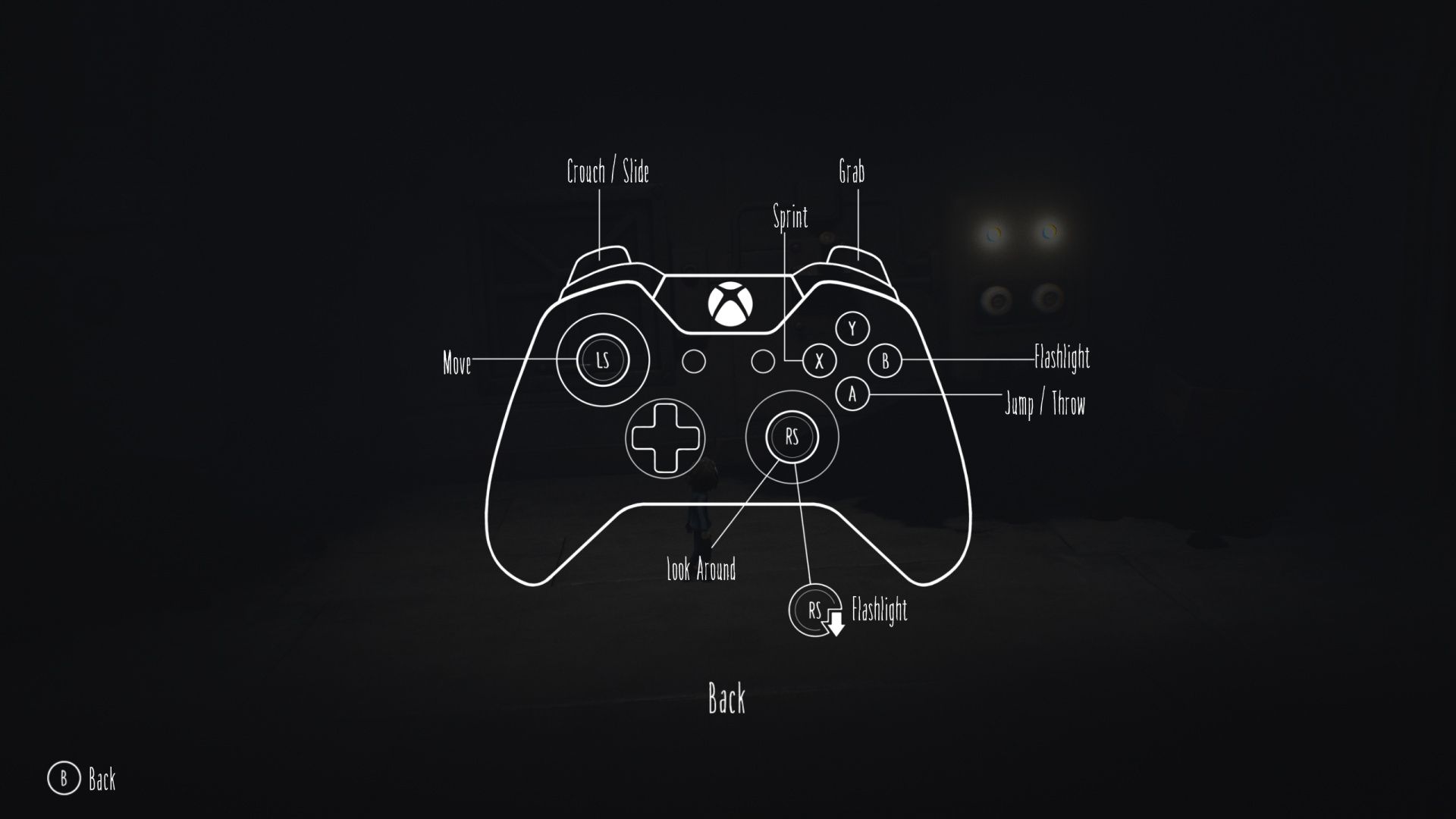 Little Nightmares XBox Button Controls Layout