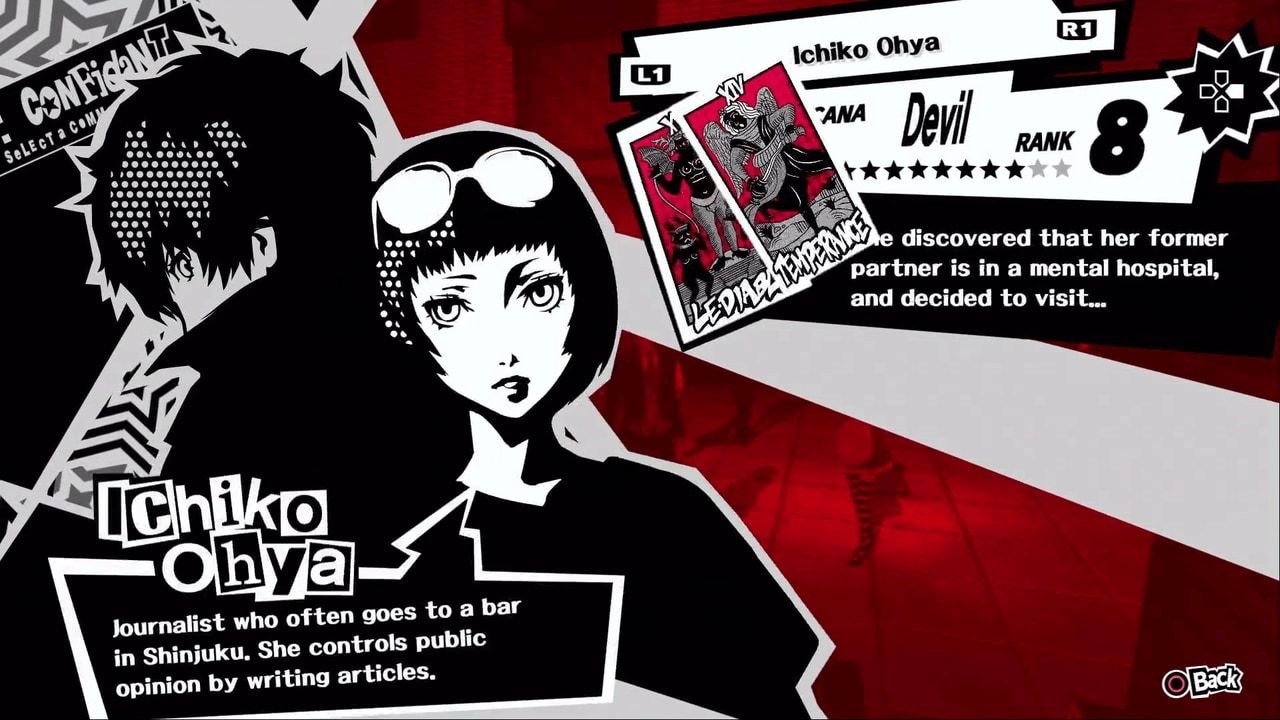 Complete Gifts Guide For Persona 5 Royal