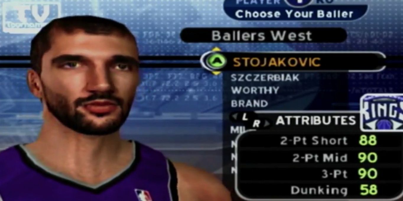 Stat Sheet for Peja Stojakovic in the first NBA Ballers.